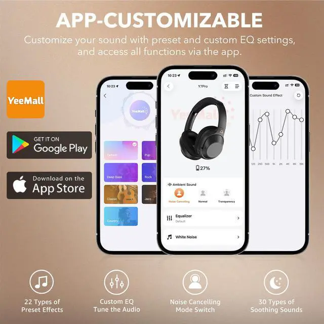 Alt view image 6 of 6 - Active Noise Cancelling Headphones for Airplane Travel, LDAC Hi-Res Audio, Wired and Wireless ANC Headphones, 100H Playtime Over Ear Headphones, Custom EQ via App, Bluetooth 6.0 Headset for All