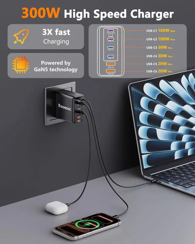 Alt view image 2 of 6 - 300W USB C Laptop Charger with 2 USB Cables 6Port Dual 100W | Charging Block GaN5 Super Fast Type C Power Adapter for MacBook Pro/Air, iPhone, iPad (Black)
