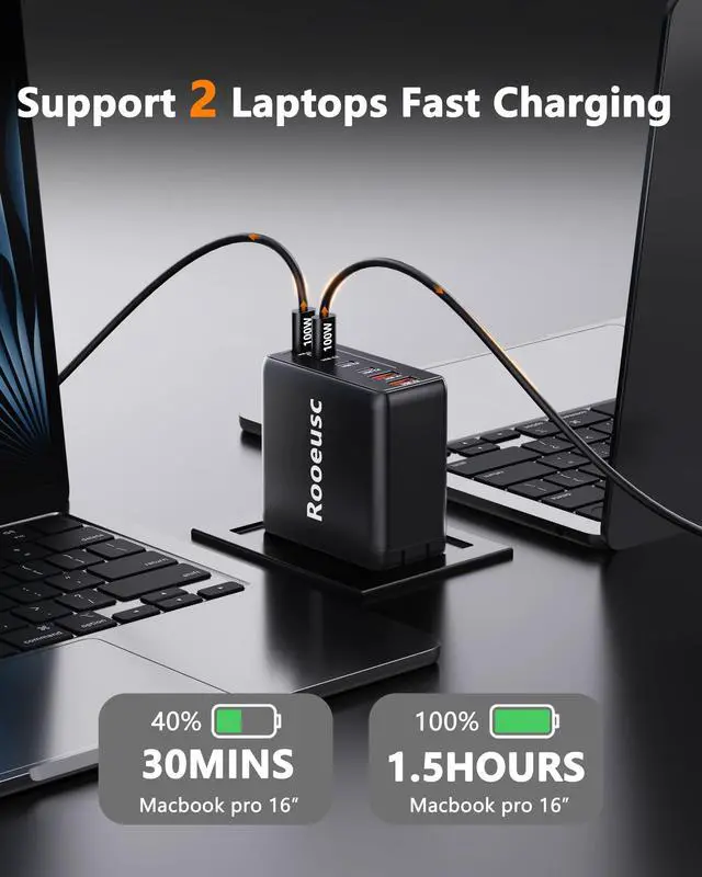 Alt view image 3 of 6 - 300W USB C Laptop Charger with 2 USB Cables 6Port Dual 100W | Charging Block GaN5 Super Fast Type C Power Adapter for MacBook Pro/Air, iPhone, iPad (Black)