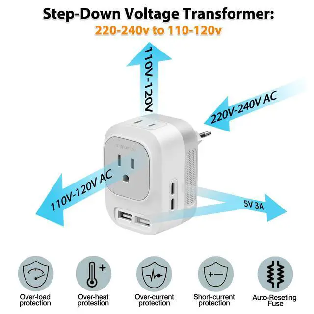 Alt view image 5 of 6 - 220V to 110V Voltage Converter US to Europe with 2 USB A 2 USB C Fast Charging, Power Converter for European Travel Universal International Travel Adapter for Italy Germany France Spain