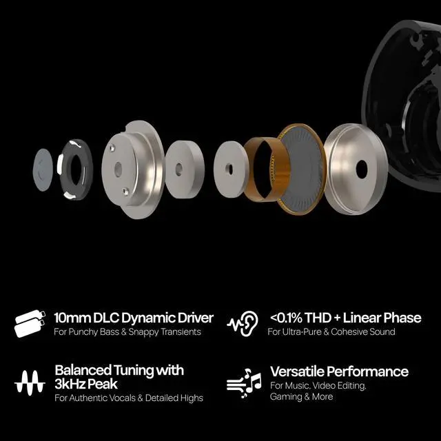 Alt view image 4 of 6 - Kiwi Ears Belle 10mm DLC Dynamic Driver in-Ear Monitor, HiFi Wired Earbuds with Dual Silver-Plated Cables, Professional IEM for Stage Performance/Gaming/Music Production (with MIC, Silver)