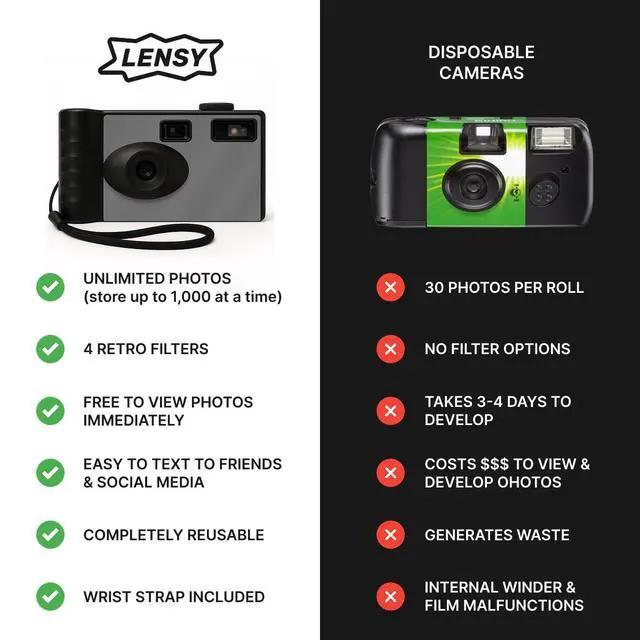 Alt view image 2 of 6 - Screen Free Digital Camera | Four Built in Filters | Rechargeable, 8mp, Lightweight, Focus-Free, Auto-Flash, Easy-to-Use, Reusable, Retro Film-Style Photos (Gray)
