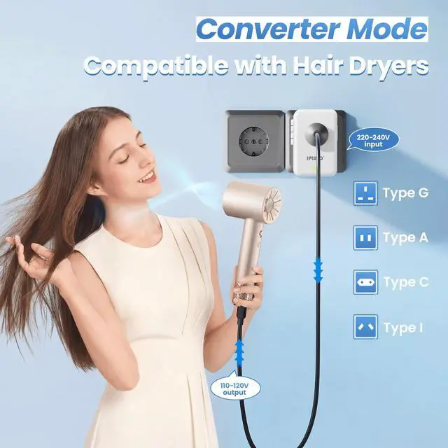 Alt view image 2 of 6 - Converter for European Travel with AC Socket, 2 USB C & 2 USB A Ports | Specially for Hair Dryers, Compact Voltage Converter US to Europe, 220v to 110v Voltage Converter