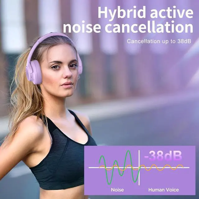 Alt view image 2 of 6 - Hybrid Active Noise Cancelling Headphones 130H Wireless Over Ear Headphones | Bluetooth, Hi-Res Sound, Deep Bass, Spatial Audio, Dual Connection, Custom EQ via App, Comfortable Fit for Travel Home Off