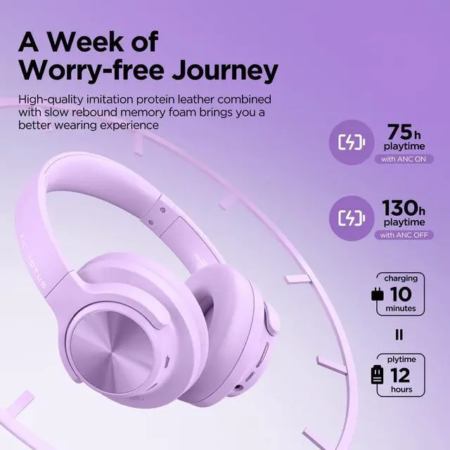 Alt view image 4 of 6 - Hybrid Active Noise Cancelling Headphones 130H Wireless Over Ear Headphones | Bluetooth, Hi-Res Sound, Deep Bass, Spatial Audio, Dual Connection, Custom EQ via App, Comfortable Fit for Travel Home Off