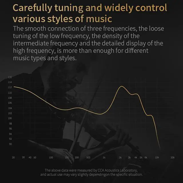 Alt view image 4 of 6 - C12 in Ear Monitor Headphones 5BA 1DD Hybrid HiFi IEM Earphones Noise Isolating Stereo Wired Earbuds for Musicians Audiophile Singers DJ