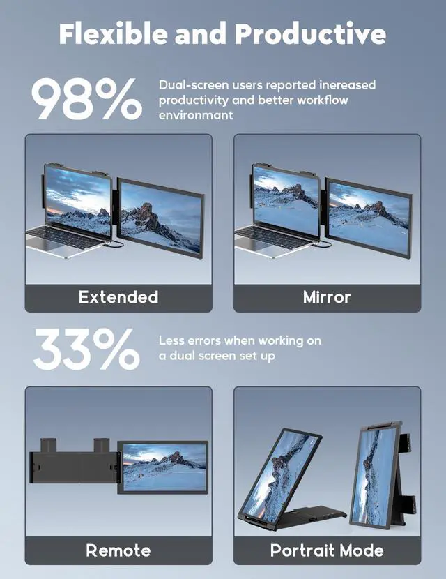 Alt view image 4 of 6 - 14'' Laptop Screen Extender, FHD 1080P IPS Dual Display Portable Monitor for 14-16'' Laptops, USB-C/HDMI, Plug and Play for Windows, Mac, Android, Switch and PS5