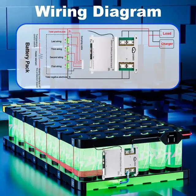 Alt view image 5 of 6 - JK-B1A8S20P-HC 4S-8S 200A Smart BMS, 1A Active Balance, CAN & Heating | High-current monitoring and inverter-ready control for RV, marine, golf cart, solar storage and backup power systems