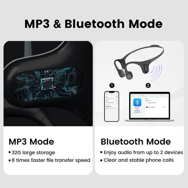 Alt view image 4 of 6 - Run Plus Bone Conduction Headphones, IP68 Waterproof, 32GB MP3 | 8H Playtime Open-Ear Bluetooth 5.2, Deep Bass, Secure Fit for Running Swimming & Gym, Black