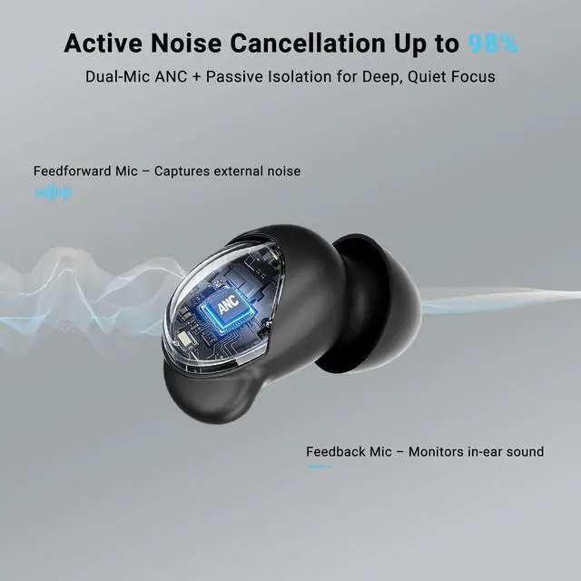 Alt view image 3 of 6 - T33 Sleep Earbuds, Bluetooth 6.0 Noise Cancelling Sleep Headphones for Side Sleepers, ANC Up to 98%, Sleep Mode, 48H Playtime, Small Earbuds Comfort Fit for Sleeping, Travel, Work, White