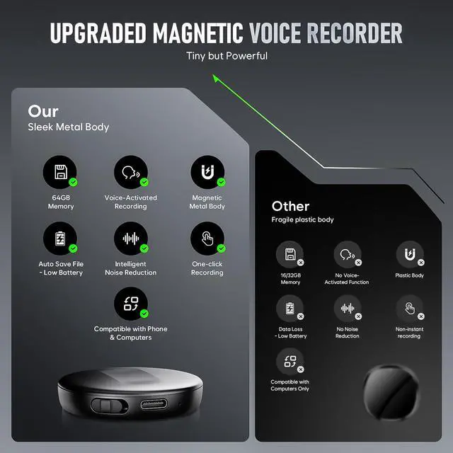 Alt view image 3 of 6 - 64GB Digital Magnetic Voice Recorder with DSP 5.0 AI-Intelligent Noise Cancellation, 4800Hrs Voice Activated Recorder, Smart Tap Recording Device Portable for Lectures Meetings Interviews Classes