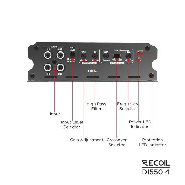Alt view image 4 of 6 - DI550.4 Full-Range Class-D 4-Channel Car Audio Amplifier 1040W | RMS 130W x4 @2, 2-4 Ohm Stable, MOSFET, LPF, HPF, Bass EQ 4-Channel Amp