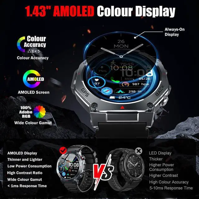 Alt view image 3 of 6 - Military Smart Watch for Men Built-in GPS with LED Flashlight | 1.43" AMOLED Display, 5ATM Waterproof, Compass, Fitness Tracker, Heart Rate/Sleep/Blood Oxygen, Watches for Android/iPhone