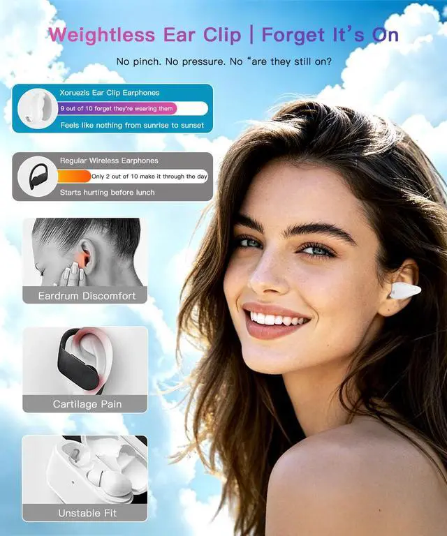 Alt view image 3 of 6 - Upgraded Ultra Open Ear Earbuds - Lightweight Comfort Clip-On Wireless Bone Conduction Earbuds, Secure Fit & AI-Powered Clear Calls Bluetooth Open Ear Headphones for Work,Commute,Workout,Running,White