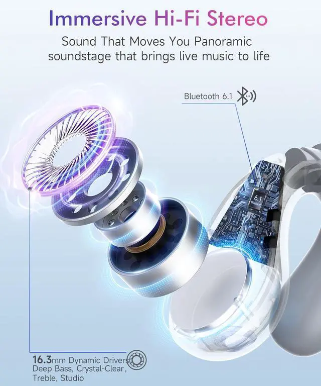 Alt view image 5 of 6 - Upgraded Ultra Open Ear Earbuds - Lightweight Comfort Clip-On Wireless Bone Conduction Earbuds, Secure Fit & AI-Powered Clear Calls Bluetooth Open Ear Headphones for Work,Commute,Workout,Running,White