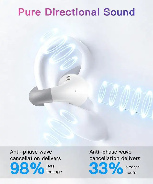 Alt view image 6 of 6 - Upgraded Ultra Open Ear Earbuds - Lightweight Comfort Clip-On Wireless Bone Conduction Earbuds, Secure Fit & AI-Powered Clear Calls Bluetooth Open Ear Headphones for Work,Commute,Workout,Running,White