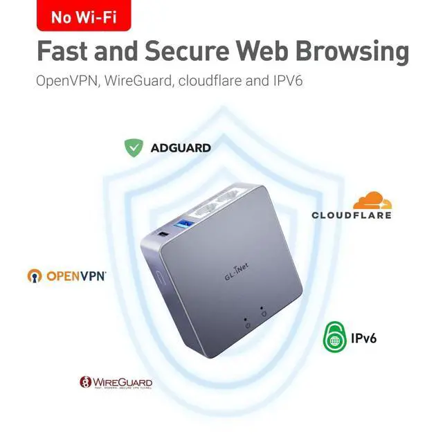 Alt view image 6 of 6 - GL-MT2500A Brume 2 Wired VPN Security Gateway 2.5G WAN | Run a VPN server and a VPN client on the same device at the same time, great for site-to-site and remote work