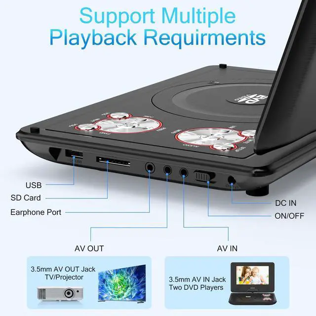 Alt view image 3 of 6 - 11.5"" Portable DVD Player with 9.5"" Swivel Screen, 5-Hours Rechargeable Battery,Car DVD Player,Support CD/DVD/SD Card/USB,Regions Free,Dual Speakers,Black