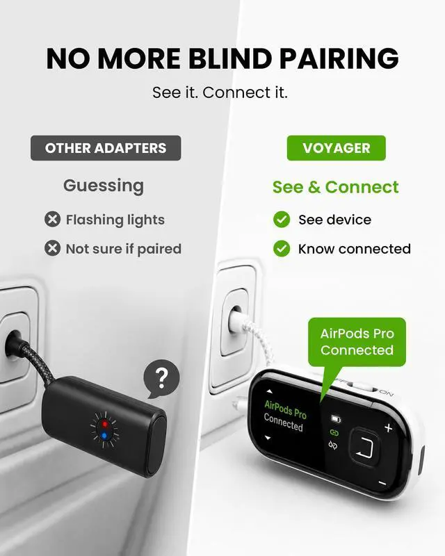 Alt view image 2 of 6 - Voyager Airplane Bluetooth Adapter with OLED Display | Easy Pairing for AirPods, Bose & Bluetooth Headphones, aptX Adaptive & Auracast Audio Transmitter for Flights & Travel