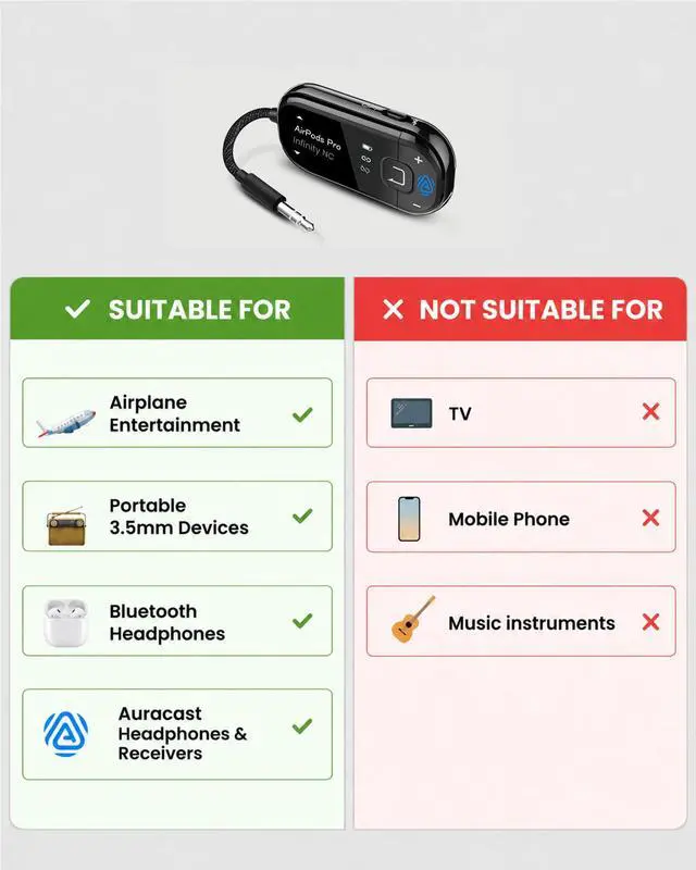 Alt view image 4 of 6 - Voyager Airplane Bluetooth Adapter with OLED Display | Easy Pairing for AirPods, Bose & Bluetooth Headphones, aptX Adaptive & Auracast Audio Transmitter for Flights & Travel