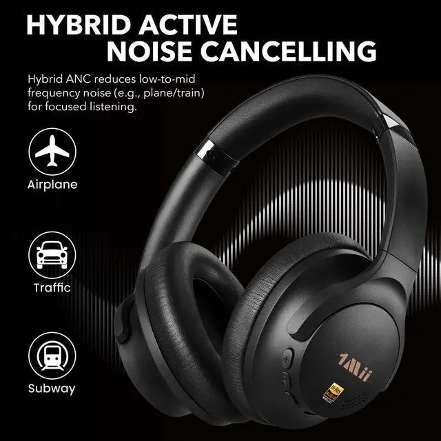 Alt view image 4 of 6 - Y8+ Noise Cancelling Headphones Bluetooth 6.0 Over-Ear Wireless, Black | Hybrid ANC, 100 hrs Playtime, Comfortable, LDAC Hi-Res Audio, Deep Bass, Custom EQ via APP for Airplane & Travel