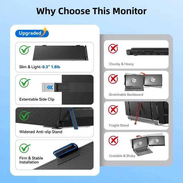 Alt view image 2 of 6 - Laptop Screen Extender 1.8lbs 14.1" - Ultra-Light & Ultra-Slim 1080P FHD IPS Dual Portable Monitor for 13"-17.3" Laptops Plug & Play Travel Extra Screen Compatible with Wins/Mac/Android/Chrome