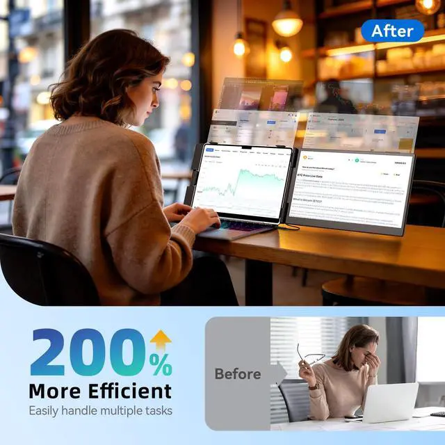 Alt view image 3 of 6 - Laptop Screen Extender 1.8lbs 14.1" - Ultra-Light & Ultra-Slim 1080P FHD IPS Dual Portable Monitor for 13"-17.3" Laptops Plug & Play Travel Extra Screen Compatible with Wins/Mac/Android/Chrome