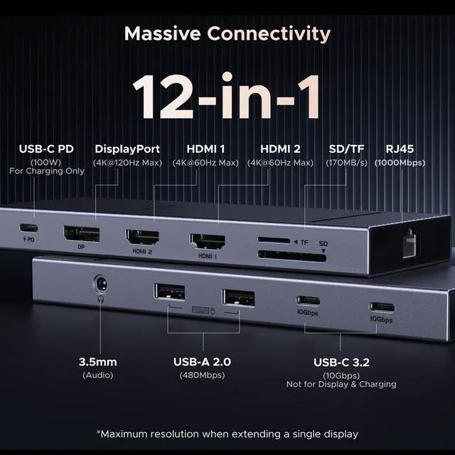 Alt view image 2 of 6 - USB C Docking Station Triple Monitor 4K, 12-in-1 Dock with 2xHDMI+DP | 2x10Gbps USB-C, 2xUSB-A, 100W PD, SD/TF 3.0, 1G Ethernet, 3.5mm Audio, Revodok Pro 3121 USB-C Hub Adapter, macOS Mirrors Only