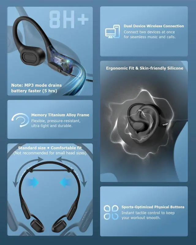 Alt view image 6 of 6 - Bone Conduction Headphones - Swimming Headphones with MP3 Built-in 32GB Storage, IPX8 Waterproof for Underwater Use, Bluetooth 6.0 Sport Open Ear Bone & Air Conduction Earbuds (Sunset Orange) | Open-E