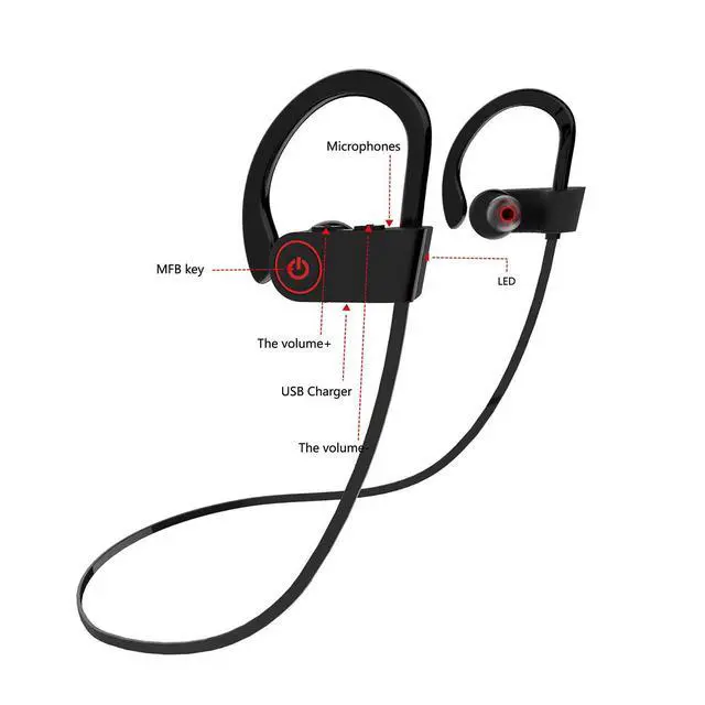 Alt view image 4 of 7 - IPX7 Waterproof Wireless Headset Sports Bass Wireless Bluetooth 5.0 Earphones Hanging Ear with Microphone (Red)