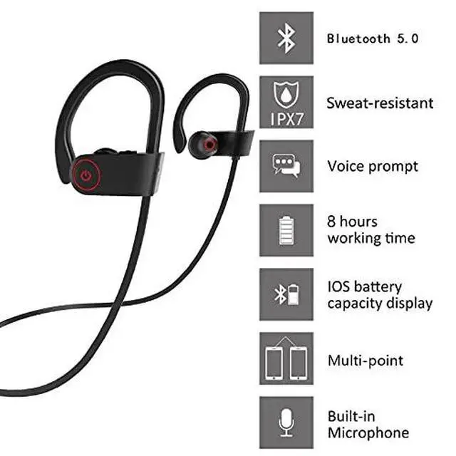 Alt view image 6 of 7 - IPX7 Waterproof Wireless Headset Sports Bass Wireless Bluetooth 5.0 Earphones Hanging Ear with Microphone (Red)