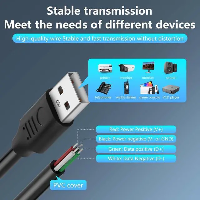 Alt view image 2 of 6 - 2PCS Short USB A Male 4 Pin Bare Wire,24AWG USB 2.0 Male Plug to Bare Wire Open End Power and Data Replacement Repair Extension Cable-0.5M/1.6FT