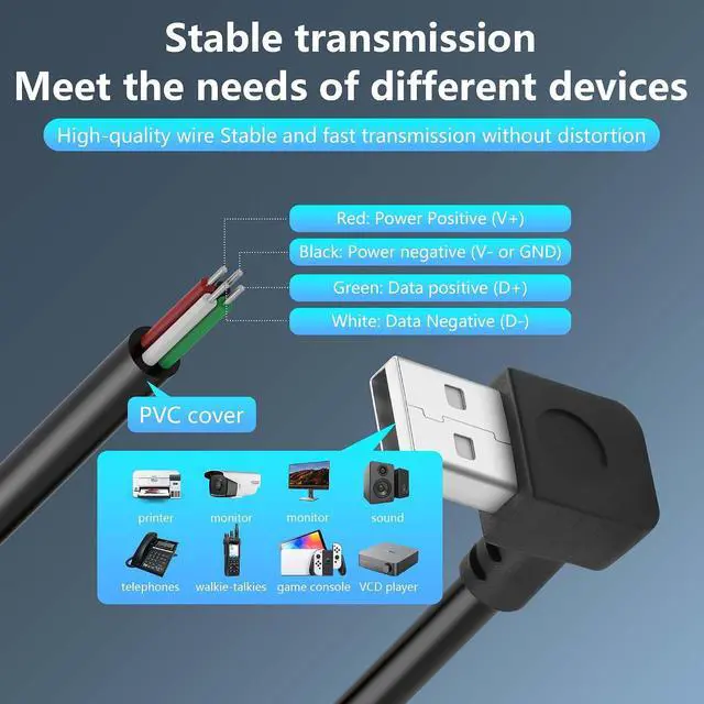 Alt view image 2 of 6 - 2PCS Short USB A Male 4 Pin Bare Wire,Down Angle 24AWG USB 2.0 Male Plug to Bare Wire Open End Power and Data Replacement Repair Extension Cable-0.5M/1.6FT
