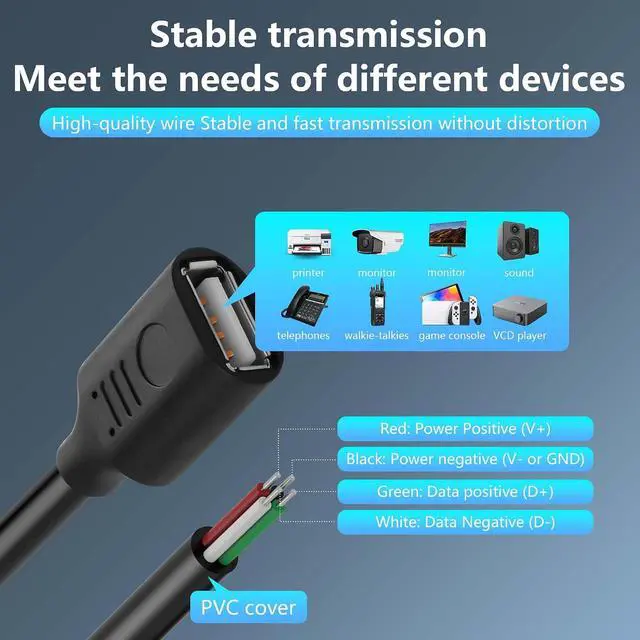 Alt view image 2 of 6 - 2PCS Short USB A Female 4 Pin Bare Wire,24AWG USB 2.0 Female Plug to Bare Wire Open End Power and Data Replacement Repair Extension Cable-0.5M/1.6FT