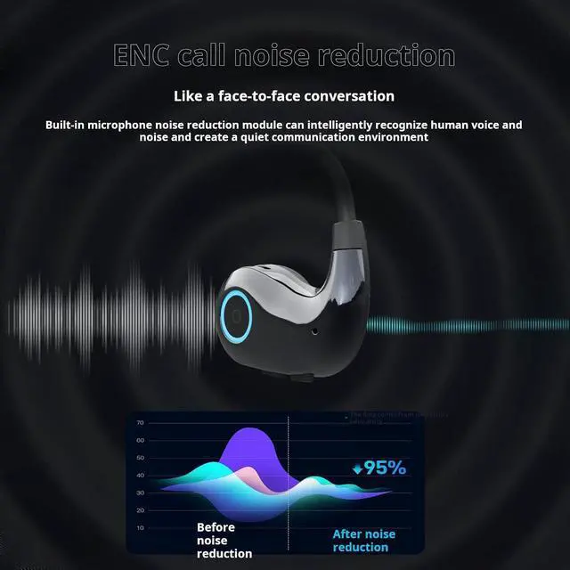 Alt view image 2 of 7 - OWS Wireless Air Conduction Sports Earphone Call Noise Reduction Open Ear Headphone Headset Low Bass Earbud (Black)