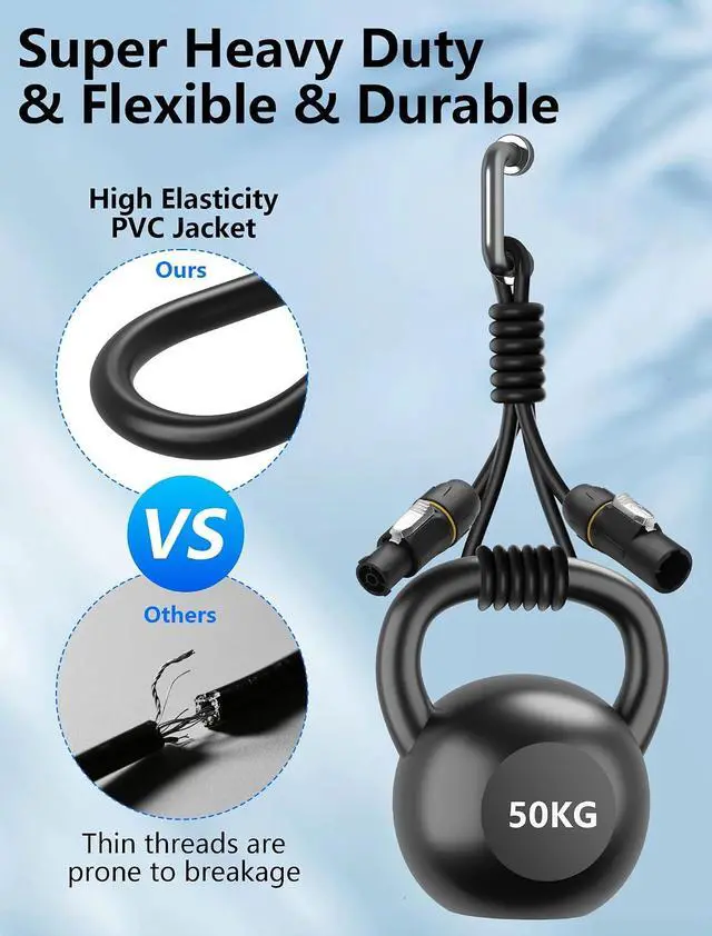 Alt view image 3 of 7 - PowerCON True1 Male to Female Extension Cable, 14AWG Professional Waterproof Locking PowerCon Connector for Outdoor Stage Light Series LED Screen/Stage Light/Speaker - 2M / 6.6FT