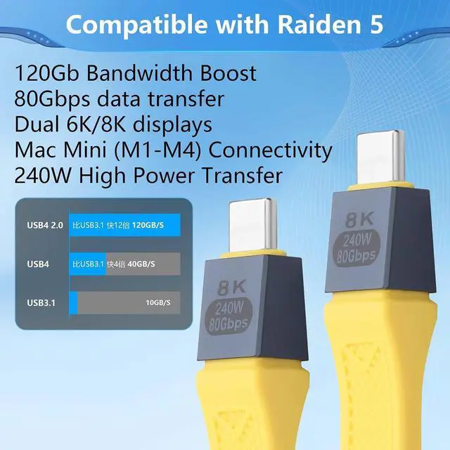 Alt view image 2 of 7 - ELM327 OBD2 USB Adapter OBD2 to USB Scanner Adapter OBDII Diagnostic Cable OBDii Scanner Code Reader Auto Car Professional OBDII Scan Tool with CD-ROM 1.5M/ 5FT