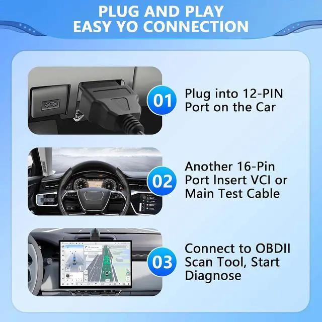 Alt view image 6 of 7 - OBD1 to OBD2 GM Adapter, Diagnostic Code Reader Scanner Cable, 12 Pin to OBD2 OBD II 16 Pin Diagnostic Tool