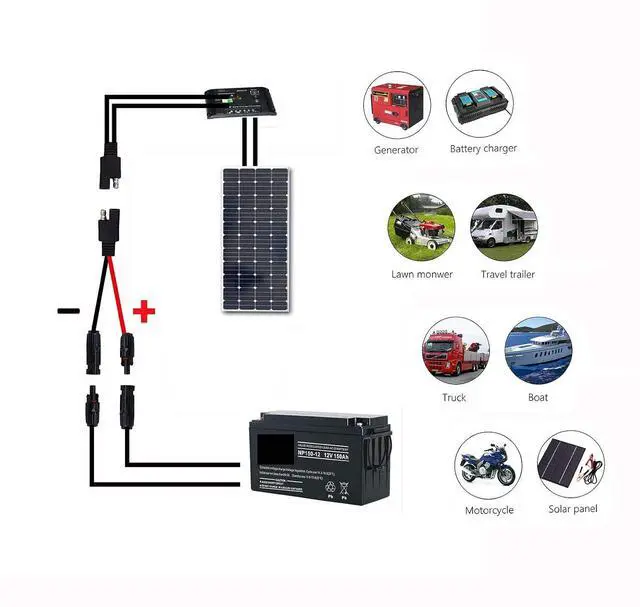 Alt view image 7 of 7 - 50cm 10AWG SAE to Male & Female Adapter 10AWG Cable with SAE Conector for RV Panel Solar