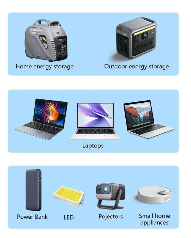 Alt view image 5 of 6 - XT60 to Type C Adapter, XT60 Male to USB Type-C Male Charging Connector, XT60 to USB C Extension Adapter 100W 20V/5A for Notebook, Projectors, LED, Robot Vacuum,and Other Typec Devices