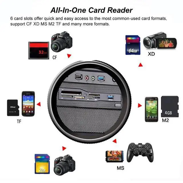 Alt view image 4 of 6 - 5.25" Internal Card Reader Media Multi-Function Dashboard PC Front Panel USB 3.0 Support CF XD MS M2 TF SD Card Reader Smart