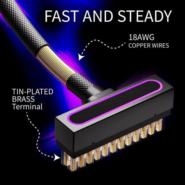 Alt view image 4 of 7 - 24PIN PC PSU Extension Cable 90° Angle Male-to-Female Copper Wire Motherboard Power Extension Cable Integrated Minimalist Design (Black)