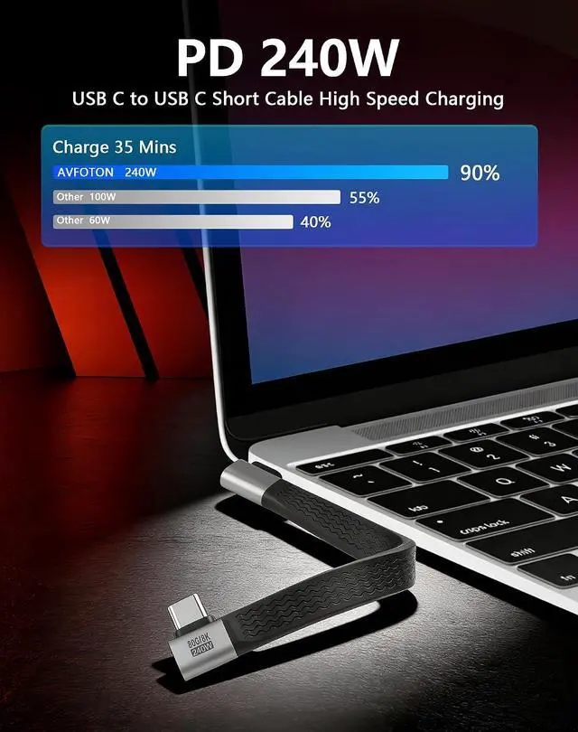 Alt view image 2 of 7 - USB C to USB C Short Cable 5 inch, 240W PD Fast Charging 80Gbps Data Transfer, Thunderbolt 5 USB 4.0 Cable with 90 Degree Right Angle, 8K@60Hz Video Display Type C Cord