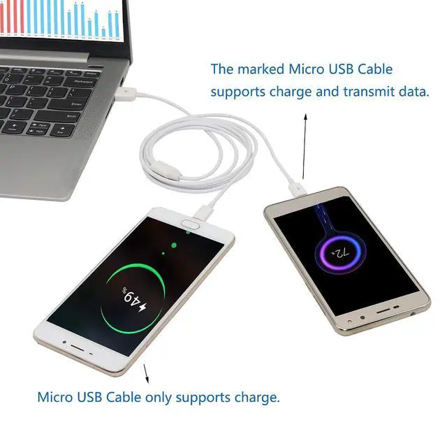 Alt view image 4 of 7 - 3Ft USB 2.0 Type A Male to 2 Micro USB Male Splitter Y Data Charge Connector Adapter Cable (White)