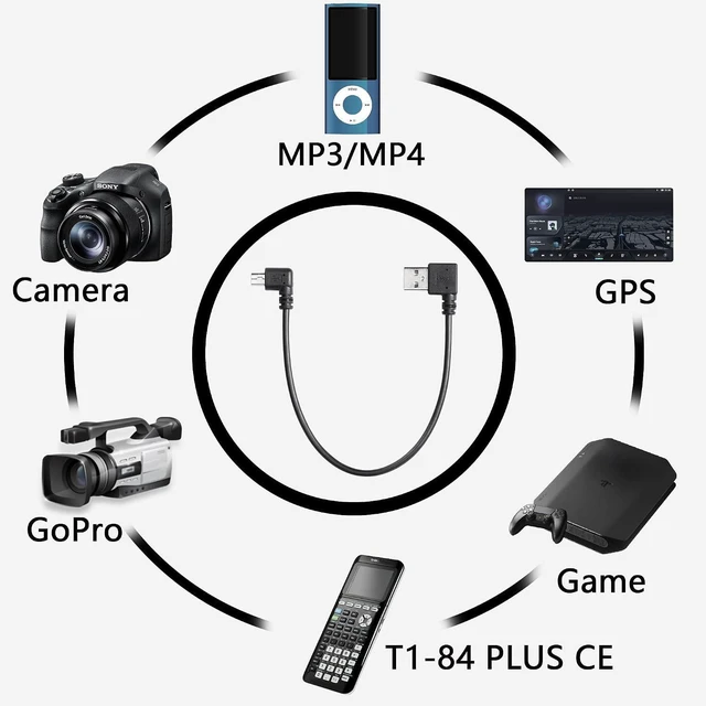 Alt view image 7 of 7 - 9Inch Mini USB Cable Combo Mini USB Right Angle & Left Angle Male to USB Type A
