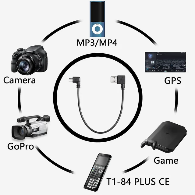 Alt view image 7 of 7 - 9Inch Mini USB Cable Combo Mini USB Right Angle Male to USB Type A 2.0 Left Angl