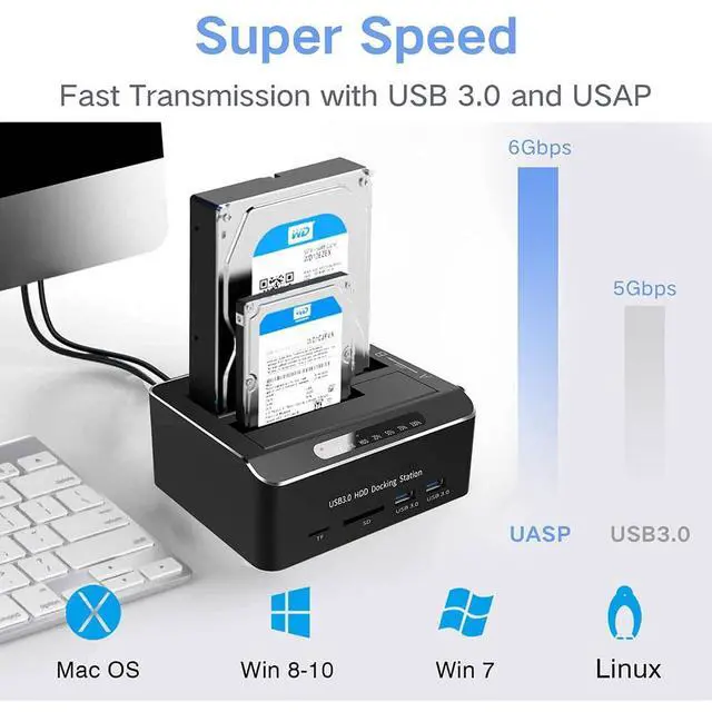 Alt view image 4 of 7 - SSD 2.5/3.5 inch HDD Enclosure Hard Drive Card Reader Aluminum External SATA IDE SSD HDD Docking Station Dual Bay Offline Clone with 2 *USB 3.0 Hub SD/CF Support 2 * 16TB Max