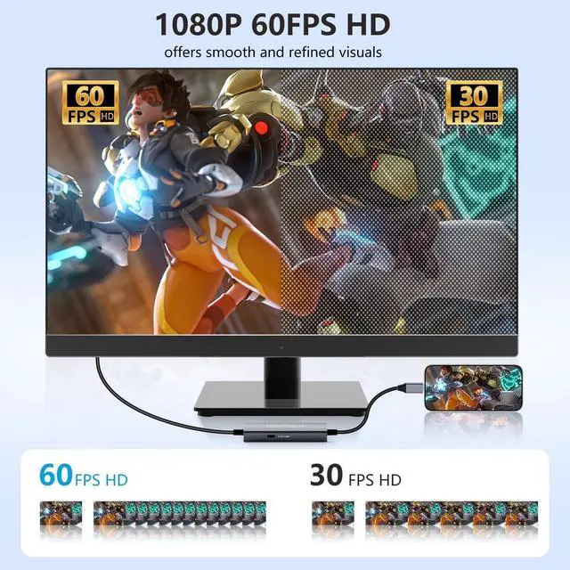 Alt view image 3 of 7 - 1080P 60FPS 2K@30Hz Capture Card, Type C to USB-A/C Video Capture Card USB 3.0 with 100W Power Delivery Ultra-Low Latency for Streaming, Recording, Gaming Compatible with Switch, iPad, Steam