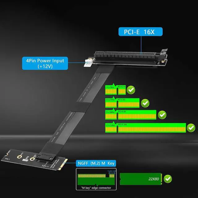 Alt view image 2 of 5 - M.2 NGFF to PCI-e 16x Graphics Riser Card,90 Degree Left M.2 NGFF Key to PCI-Express 16X Extension Cable