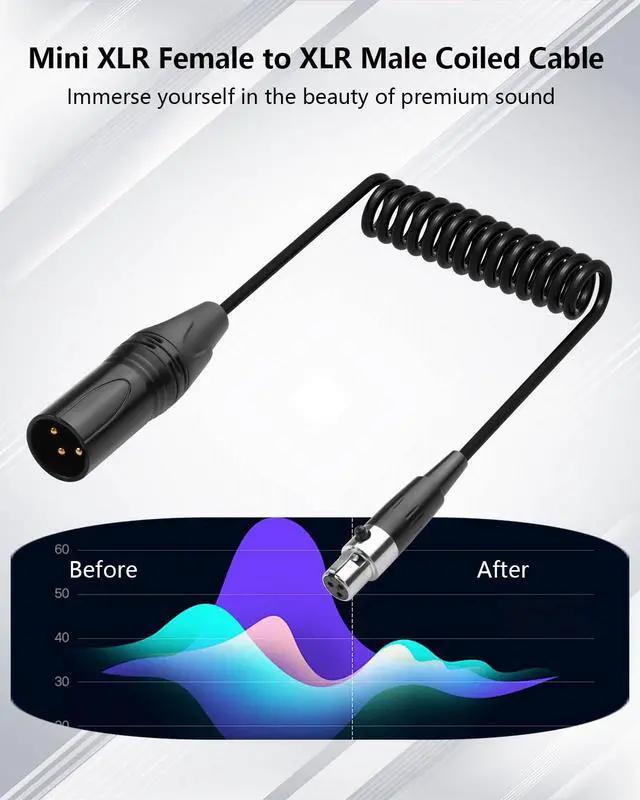 Alt view image 5 of 7 - Mini XLR Female to XLR Male Coiled Cable 3 Pin to 3 Pin Mini Microphone Cable for Microphones & Mixers 1.64FT